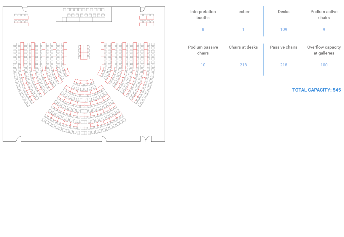 UNON DCS CR 1 layout2