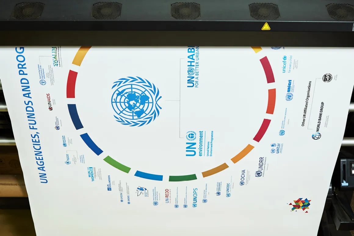 Showing the UN sustainable practices in use in UNON